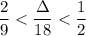 {\displaystyle \frac{2}{9} < \frac{\Delta}{18} < \frac{1}{2}