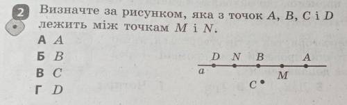 Визначте за рисунком, яка з точок A, B, Ci Dлежить між точкам M i в .​