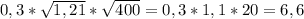 0,3*\sqrt{1,21} *\sqrt{400}=0,3*1,1*20=6,6