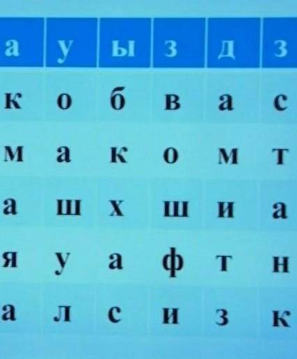 Решите чайнворд 4 слова. надо ​