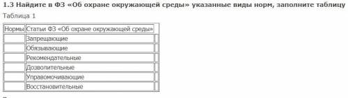 заполнить таблицу. Нужно вписать номера статей, содержащих указанные нормы