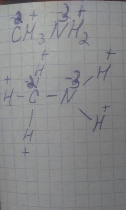 Вычислите степень окисления атома азота в составе метиламина ( CH3NH2 )​