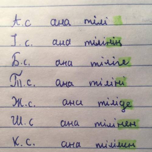 разложить по падежам на КАЗАХСКОМ: ана тілі заранее