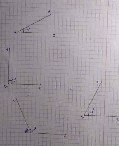 40. Накресліть кут градусної міри:1) 30°; 2) 90°; 3) 115°;4) 75°.​