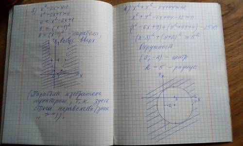 Изобразите на координатной плоскости множество точек заданное неравенством 3) x2--2x > y - 14) x²