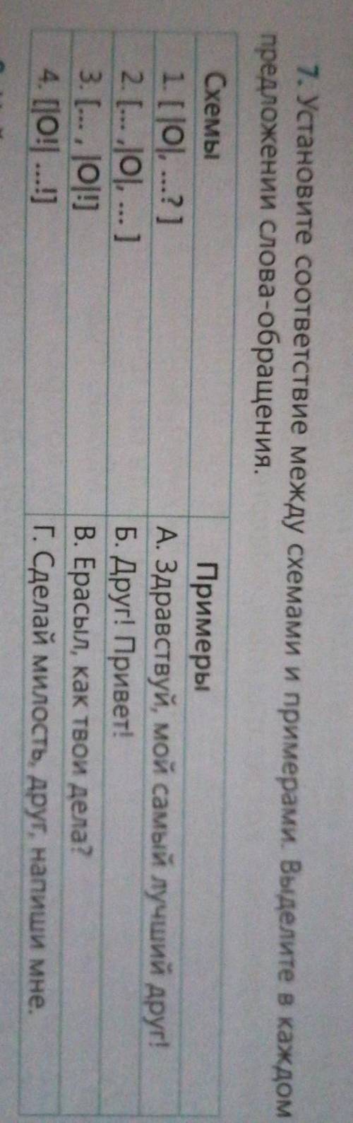 7. Установите соответствие между схемами и примерами. Выделите в каждом предложении слова-обращения.
