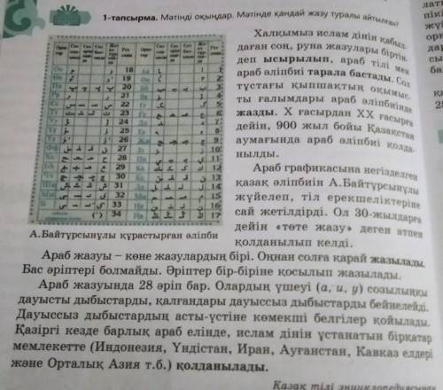 3-тапсырма. Мәтіндегі қарамен жазылған етістіктерді байланысатын сөздерімен қосып, теріп жазыңдар