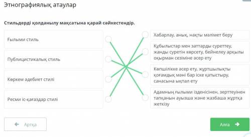 Этнографиялық атауларСтильдерді қолданылу мақсатына қарай сәйкестендір.