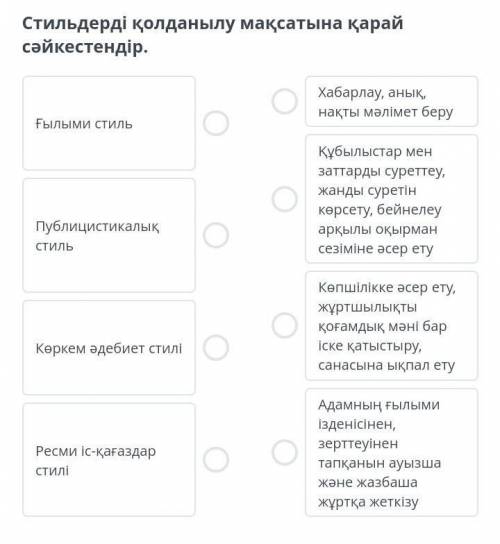 Этнографиялық атауларСтильдерді қолданылу мақсатына қарай сәйкестендір.