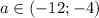 a\in(-12; -4)