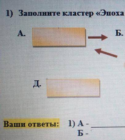 Эпохи неолита быстро 5 ответа ​