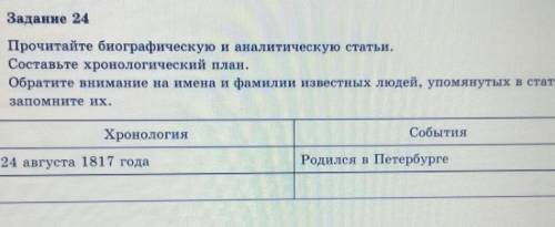 • Прочитайте биографическую и аналитическую статьи. . Составьте хронологический план.. Обратите вним