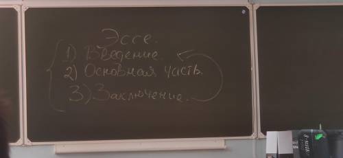 Эссе на тему Что такое общество