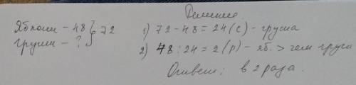 в саду высадили 72 саженца яблонь и груш. Из них саженцов яблони было 48. Во сколько раз больше было