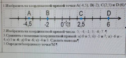 1 Изобразить на координатной прямой точки А(4,5), B(-2), С(2.5) и D (6). 2.Изобразить на координатно