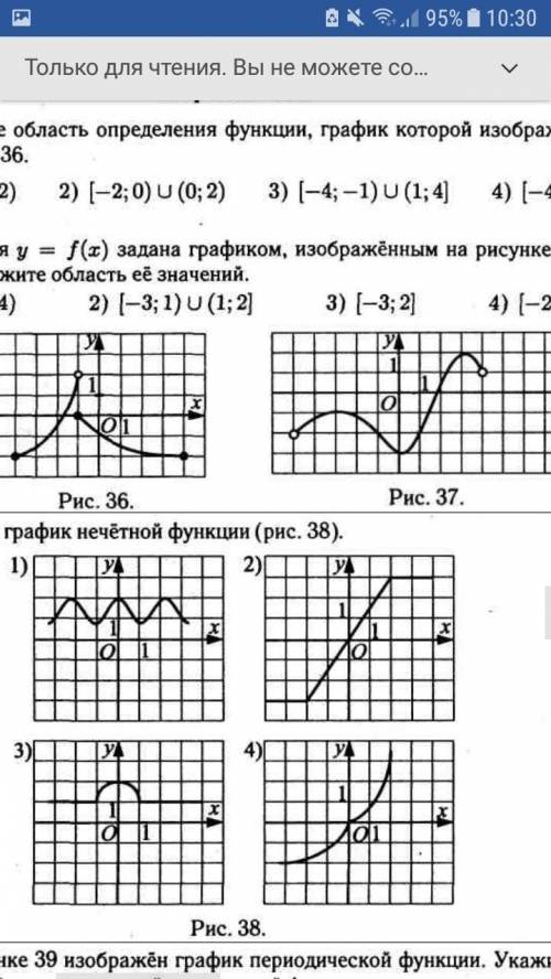 Укажите график нечётной функции.