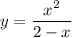 \displaystyle y=\frac{x^{2} }{2-x}