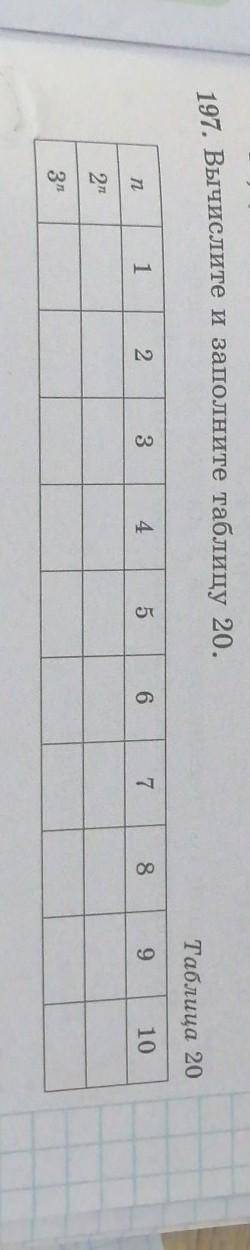 197. Вычислите и заполните таблицу 20. Таблица 20п12345678910273