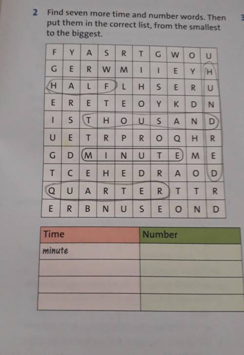 Find seven more time and number words. Then put them in the correct list, from the smallest комектес