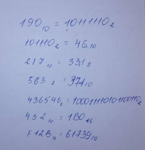 Система счисления Выполните задание 19010= ... 2 101110 2 = …10 21710= ... 8 5638 = …10 4365468= ..