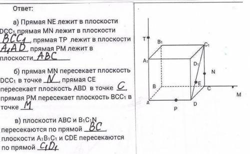 Назовите: а) Плоскости в которых лежат прямые NE, MN, TP, PM;б) Точки пересечения прямой MN с плоско