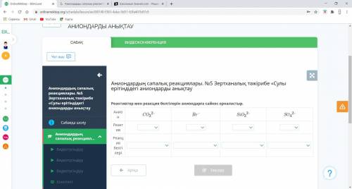 Реактивтер мен реакция белгілерін аниондарға сәйкес орналастыр.