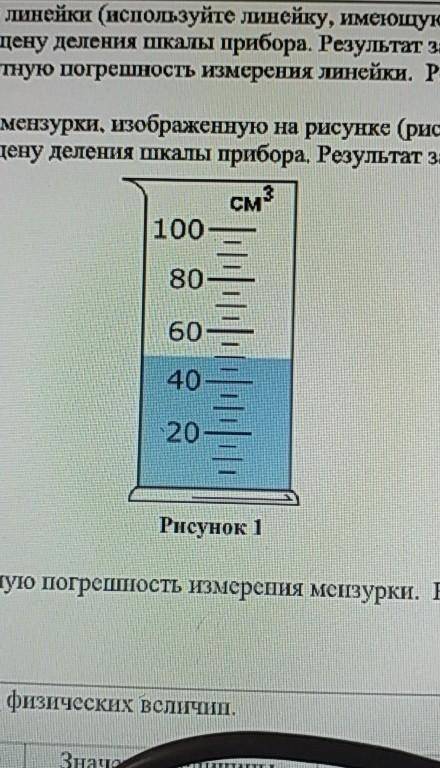 Рассмотрите шкалу мензурки,изображенную на рисунке и определите цену деления​