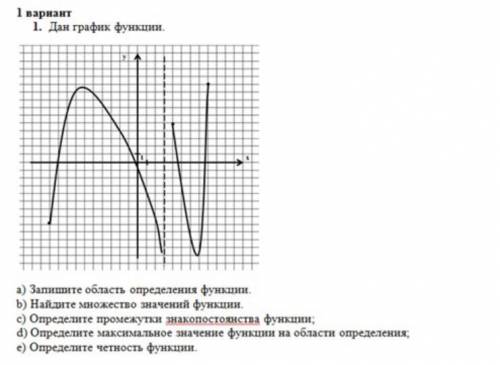 Решить a, c, e Заранее (p.s если не по теме, сразу бан)