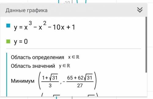 2x³-x²-10x+1=0 скажите решения