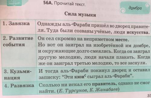 Какова их роль в повествование?