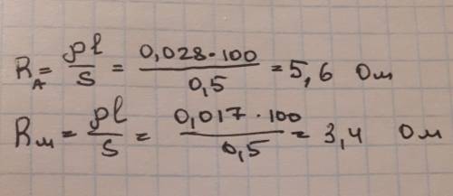 Чему равно сопротивление алюминиевой и медной проволоки длиной 100 м и площадью поперечного сечения