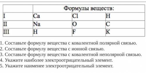 1. Составьте формулу вещества с ковалентной полярной связью. 2. Составьте формулу вещества с ионной