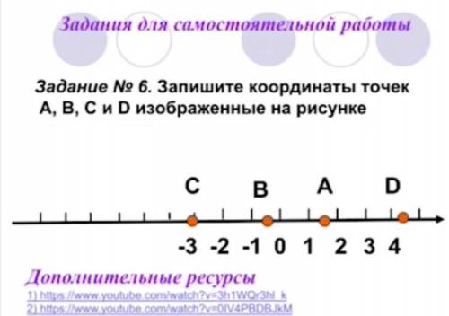 Задание 6. Запишите координаты точек A, B, C, D изображённые на рисунке.