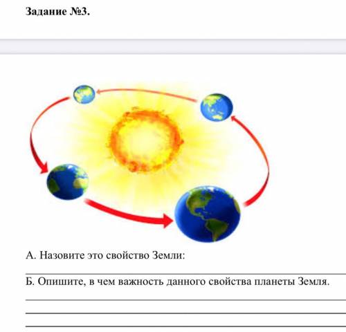 Назовите это свойство Земли: Б. Опишите, в чем важность данного свойства планеты Земля.