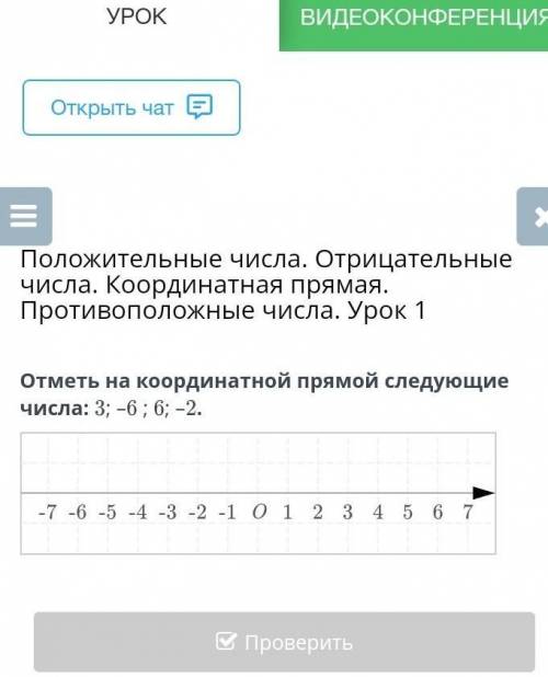 Отметь на координатной прямой следующеи числа: 3; -6; 6; -2​