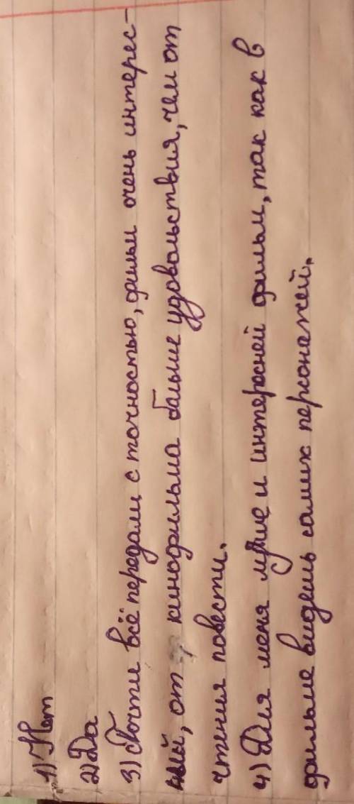 Посмотри фильм Станционный смотритель. 3. Выполни задание. ответь на вопросы.Совпадают ли ваши пре