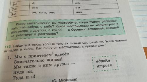 Какое местоимение вы употребите, когда будете рассказы вать что-нибудь о себе? Какое местоимение вы