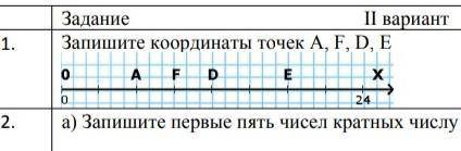 Запиши кординатный точек A,F,D,E​