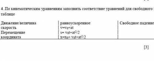 По кинематическим уравнениям заполнить соответствие уравнений для свободного падения в таблице​