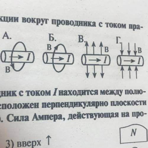 2. Линии магнитной индукции вокруг проводника с током правильно показаны в случае » А Б В Г