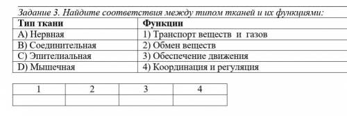 Задание 3. Найдите соответствия между типом тканей и их функциями:​