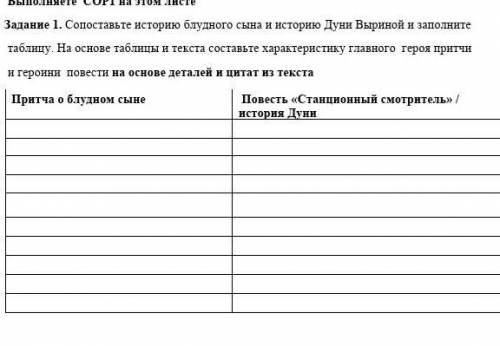 Сопоставьте историю блудного сына и историю Дуни Выриной и заполните таблицу. На основе таблицы и те