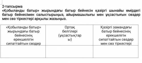 отправьте за 20 или 10 мин бжб казак адибиет быстро и правильно ​​