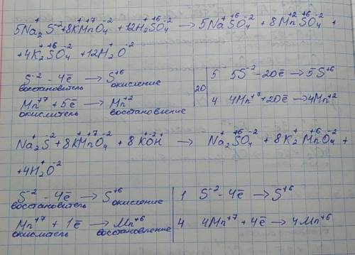 Сульфит натрия+перманганат калия+серная кислота сульфит натрия+перманганат калия+ гидроксид калиянап