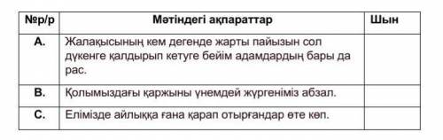 Мәтіннің мазмұны бойынша 1 «шын» ақпаратты белгілеңіз. 1 ұпай