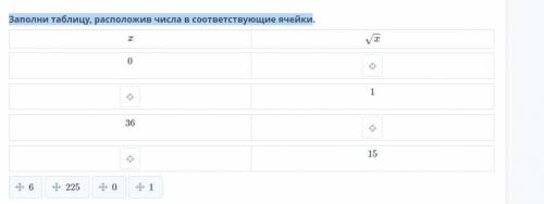 Заполни таблицу, расположив числа в соответствующие ячейки