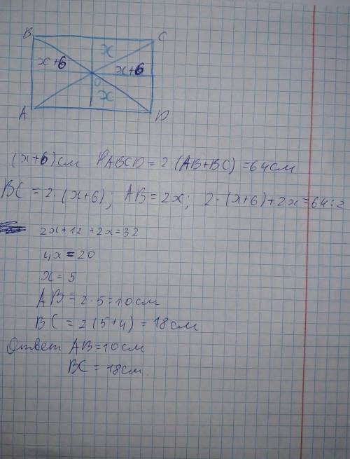 В прямоугольнике точка пересечения диагоналей отстоит от меньшей стороны на 6 см дальше, чем от боль