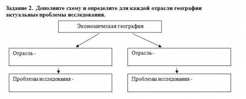 СОР по географии что нибудь Задания Закреплю