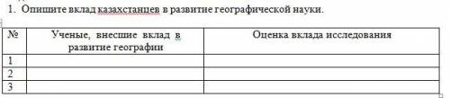 СОР по географии что нибудь Задания Закреплю