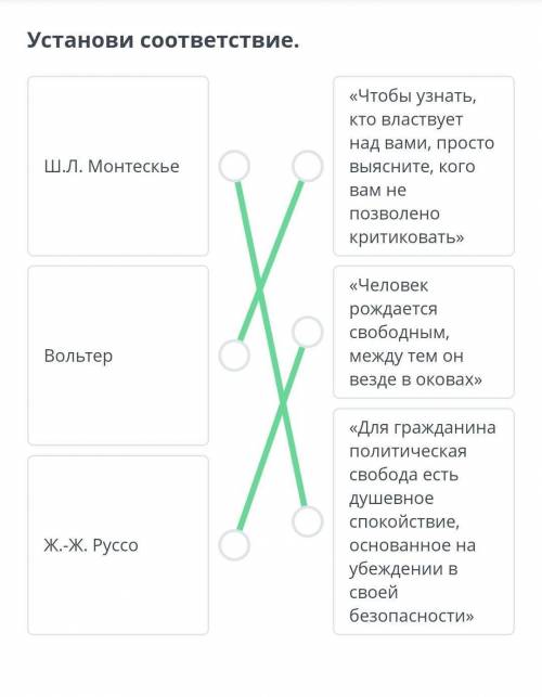 Установи соответствие. Ш.Л. Монтескье«Чтобы узнать, кто властвует над вами,просто выясните, кого вам